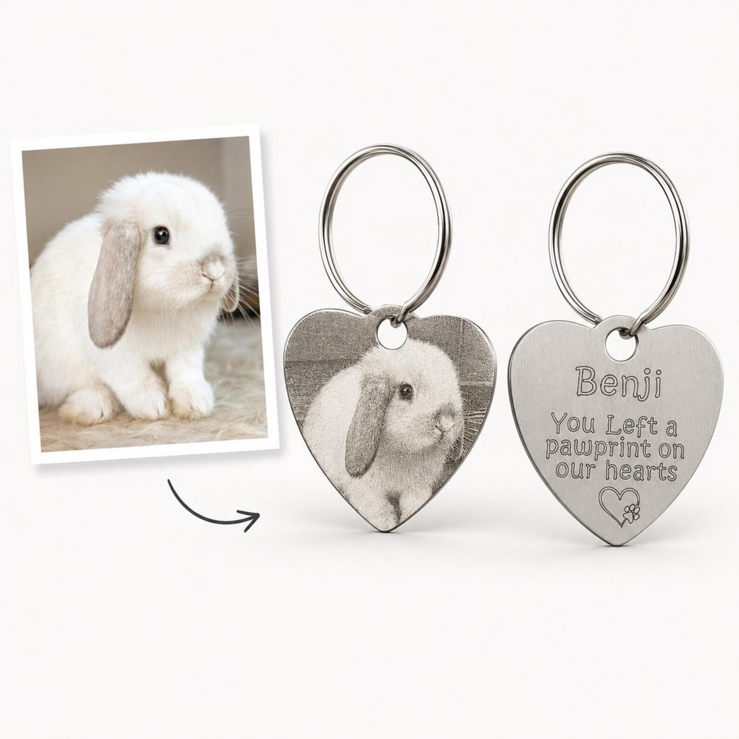 Pet Loss Personalised Gift box