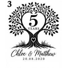 Design 3